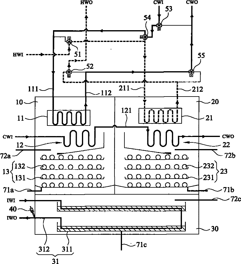 Constant-temperature controlled absorption type refrigerating device