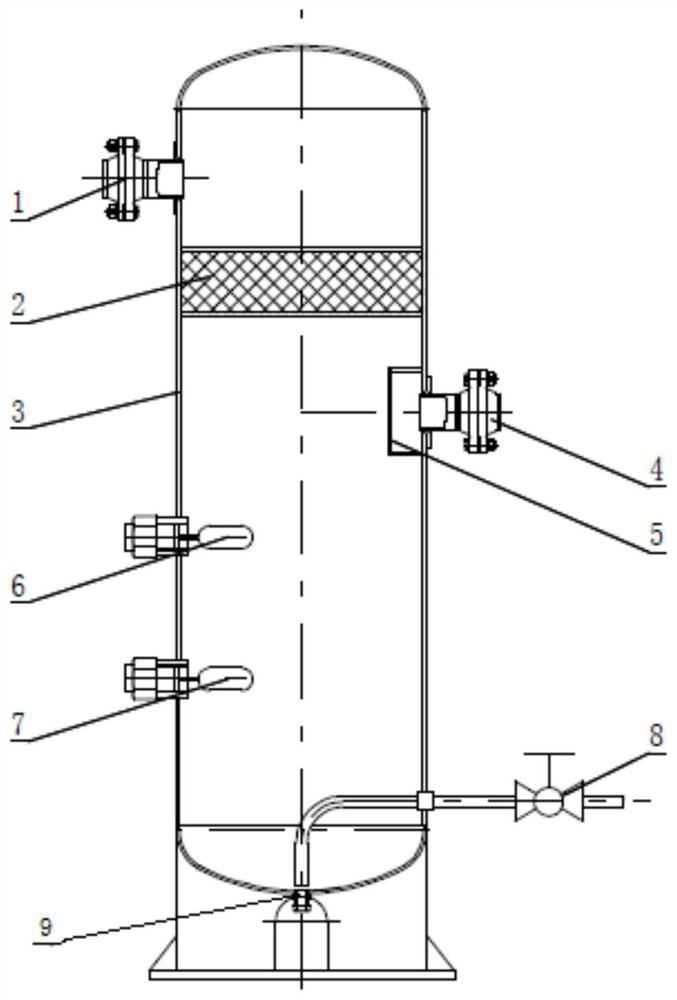 Gas-liquid separator with double liquid level switches