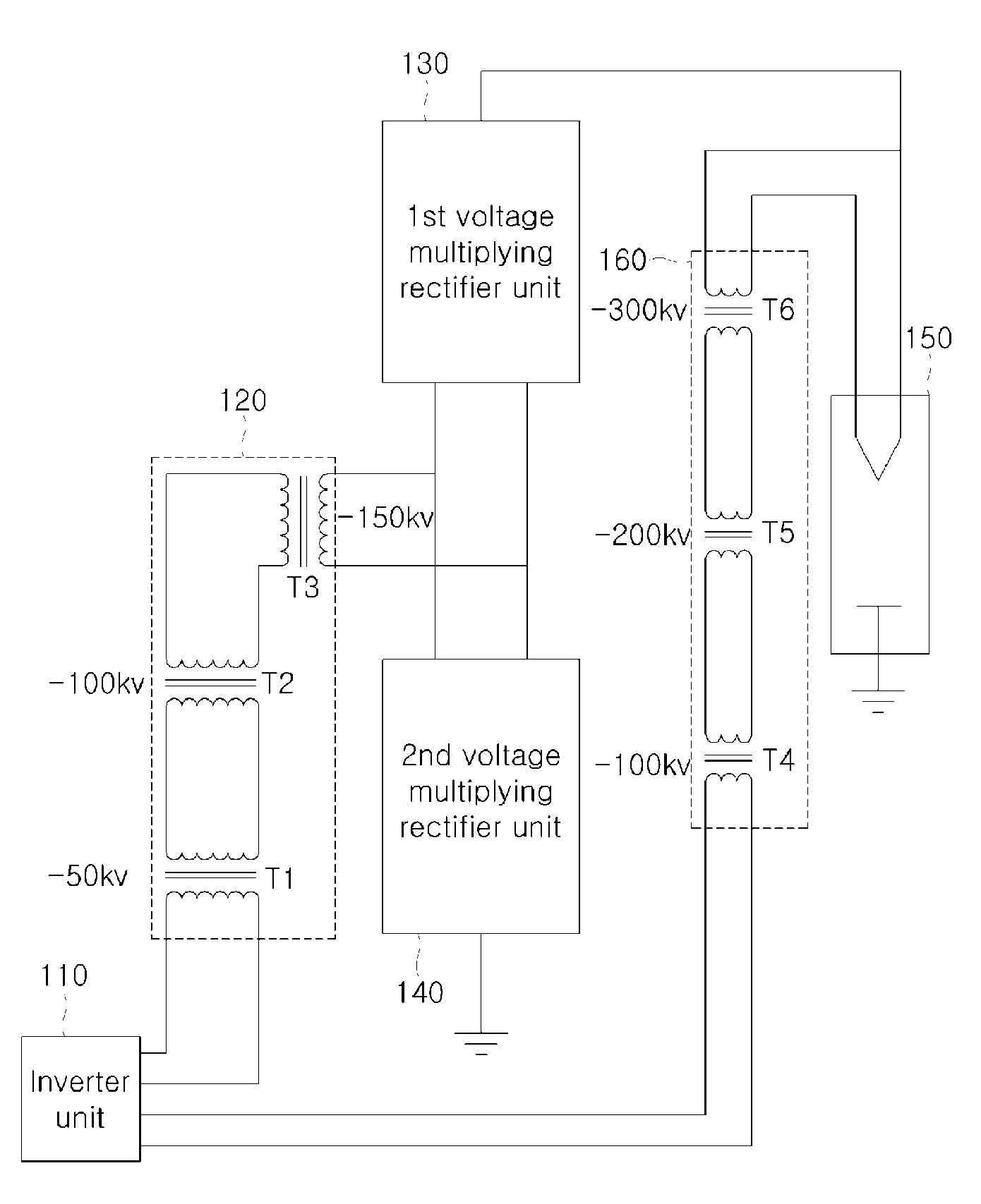 High voltage driving device for X-ray tube