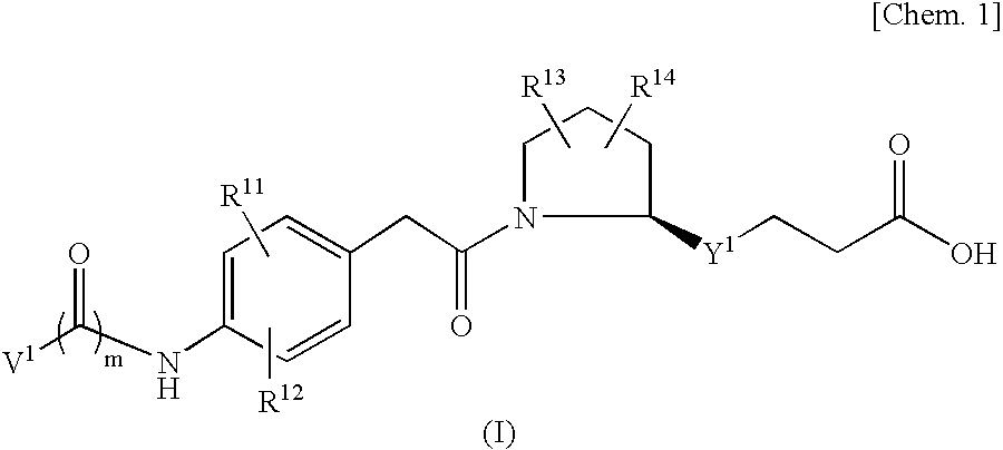 Vla-4 Inhibitor