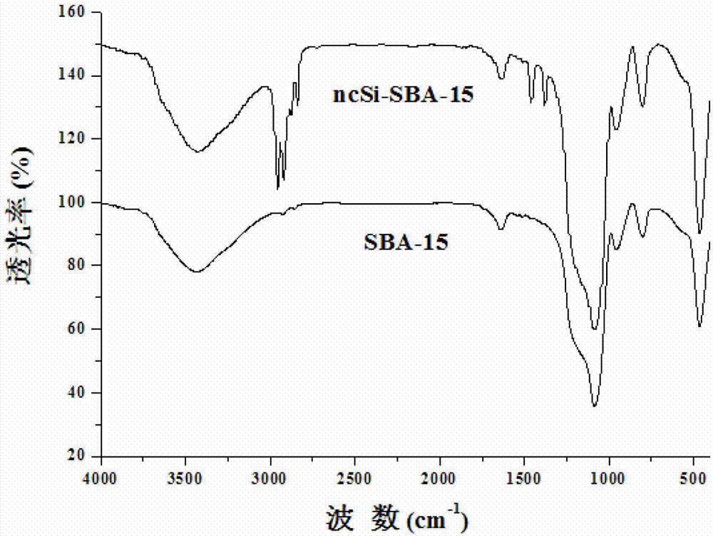 Fluorescent material, and preparation method and application thereof