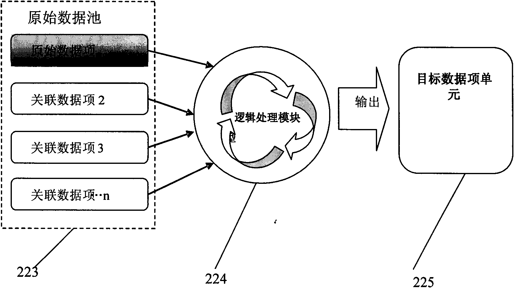 Data cleaning method for improving accuracy of target data and cleaning system thereof
