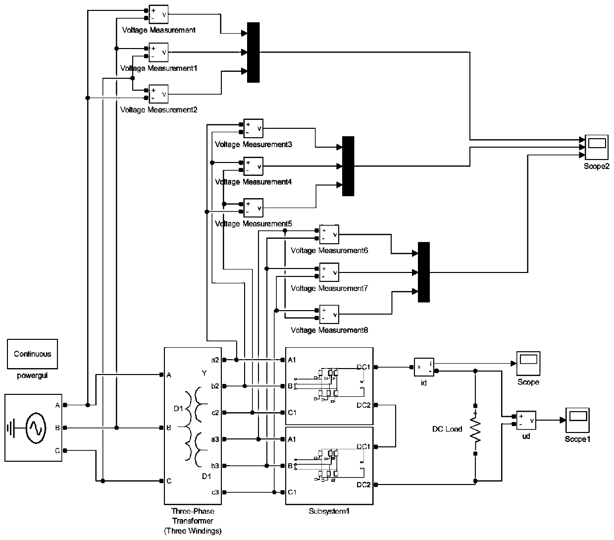 Thyristor fault diagnosis method for series 12-pulse phase-controlled rectifier circuit