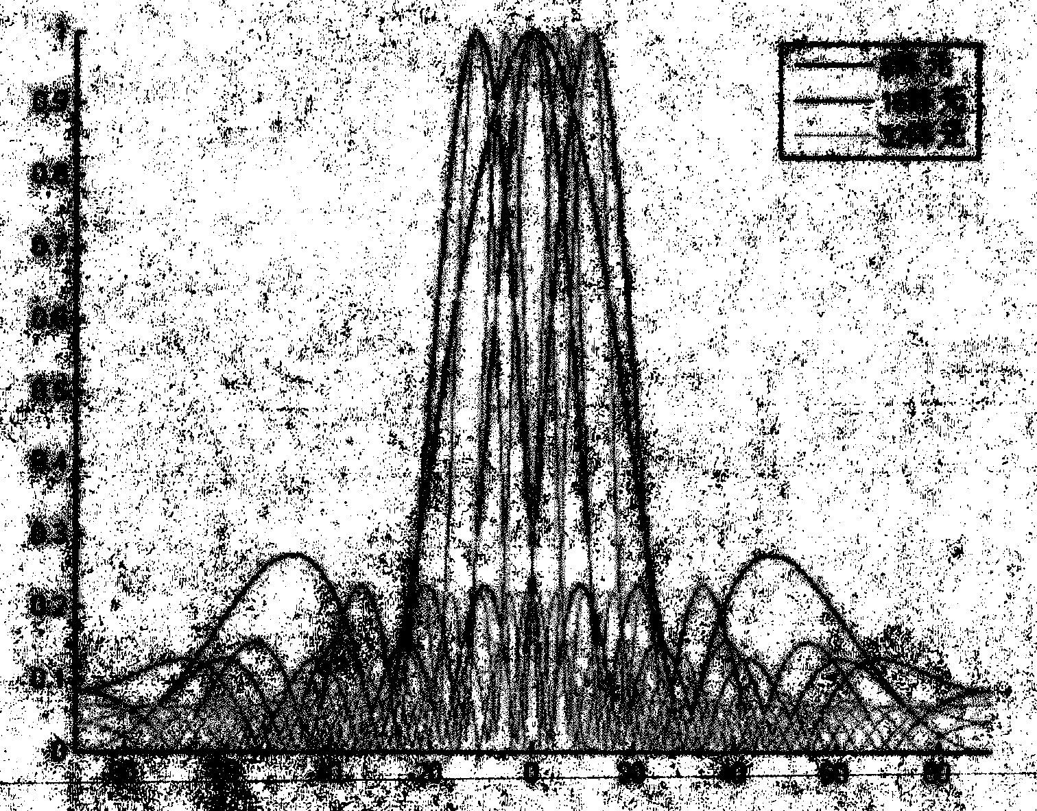 Beam searching method used in multibeam switching antenna system