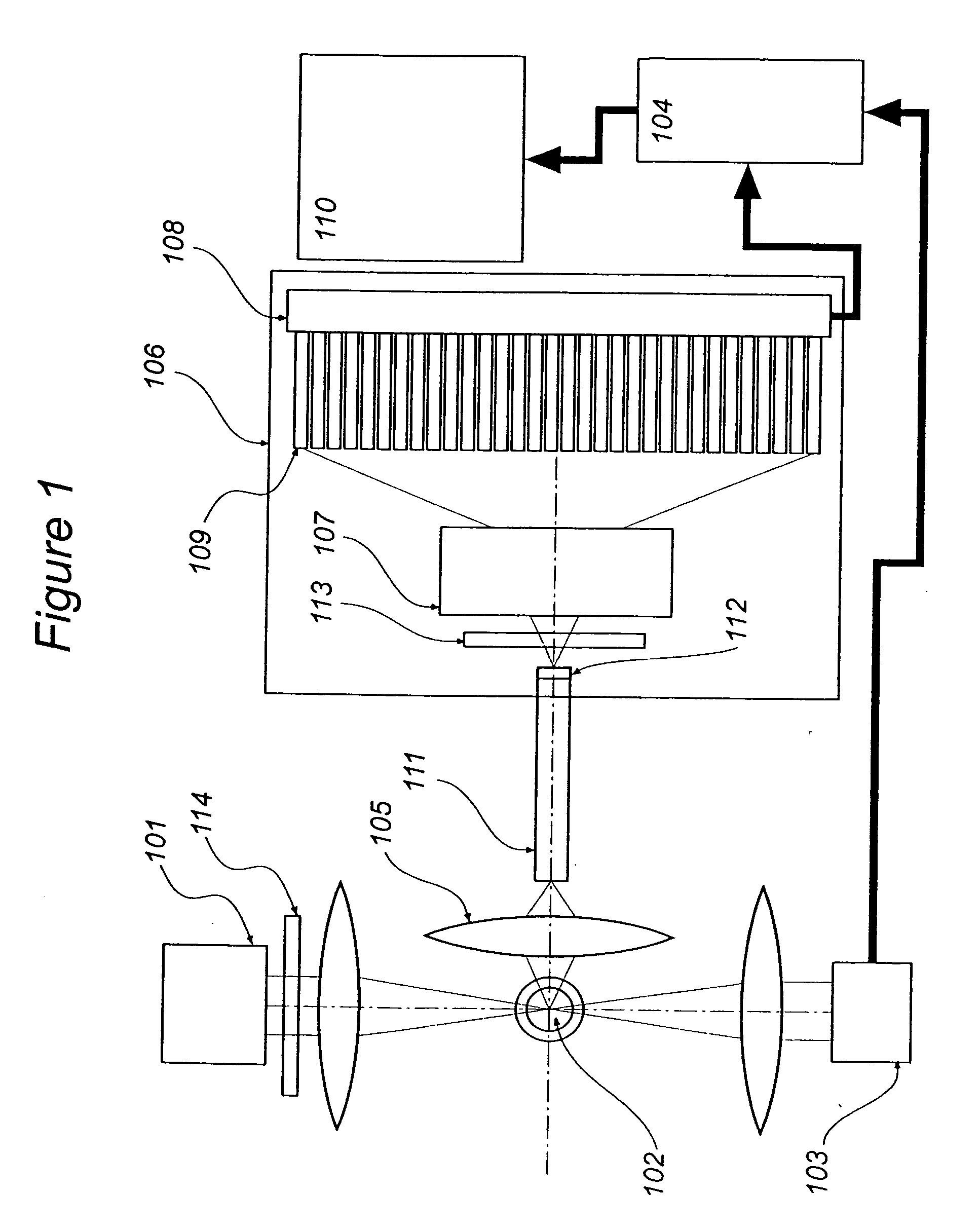 Multi-spectral detector and analysis system