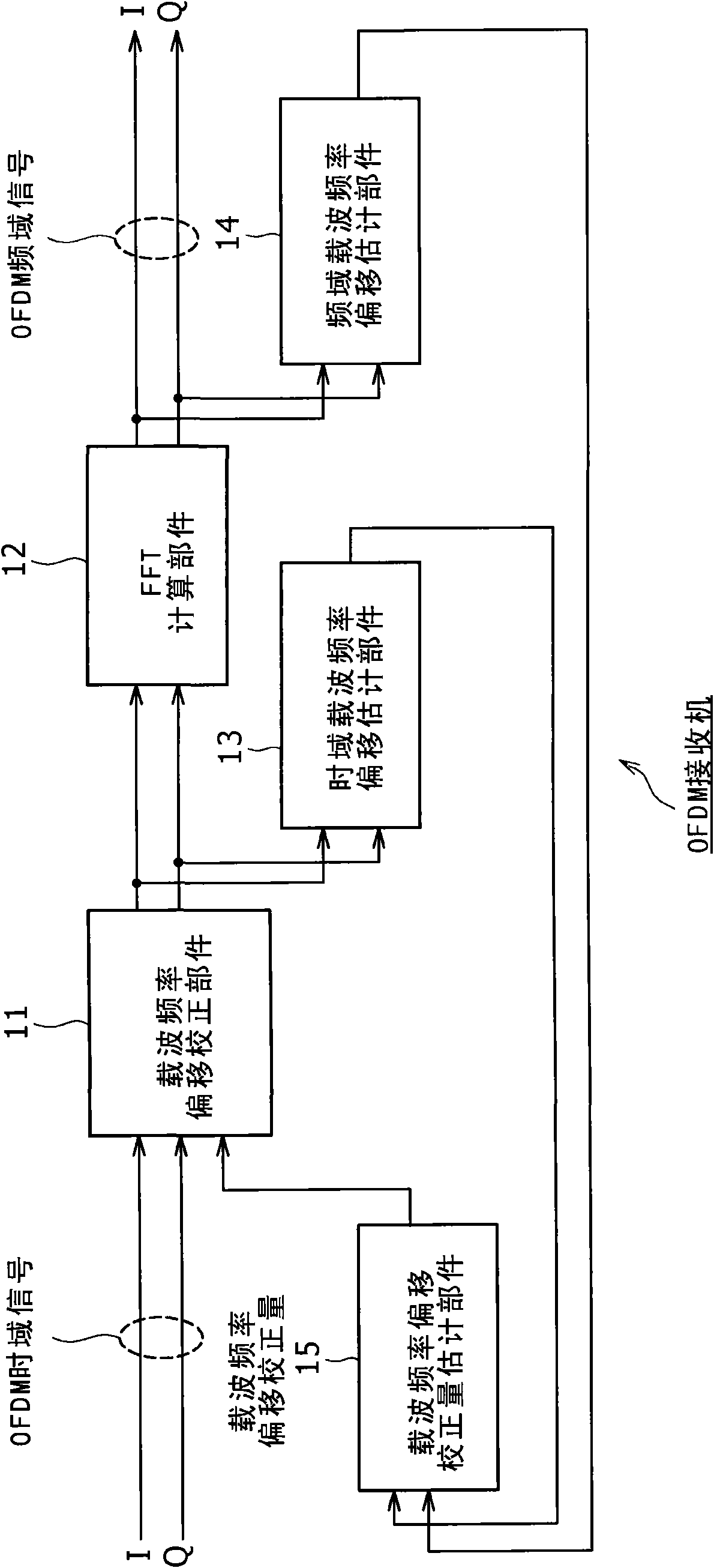 Signal processing apparatus and method