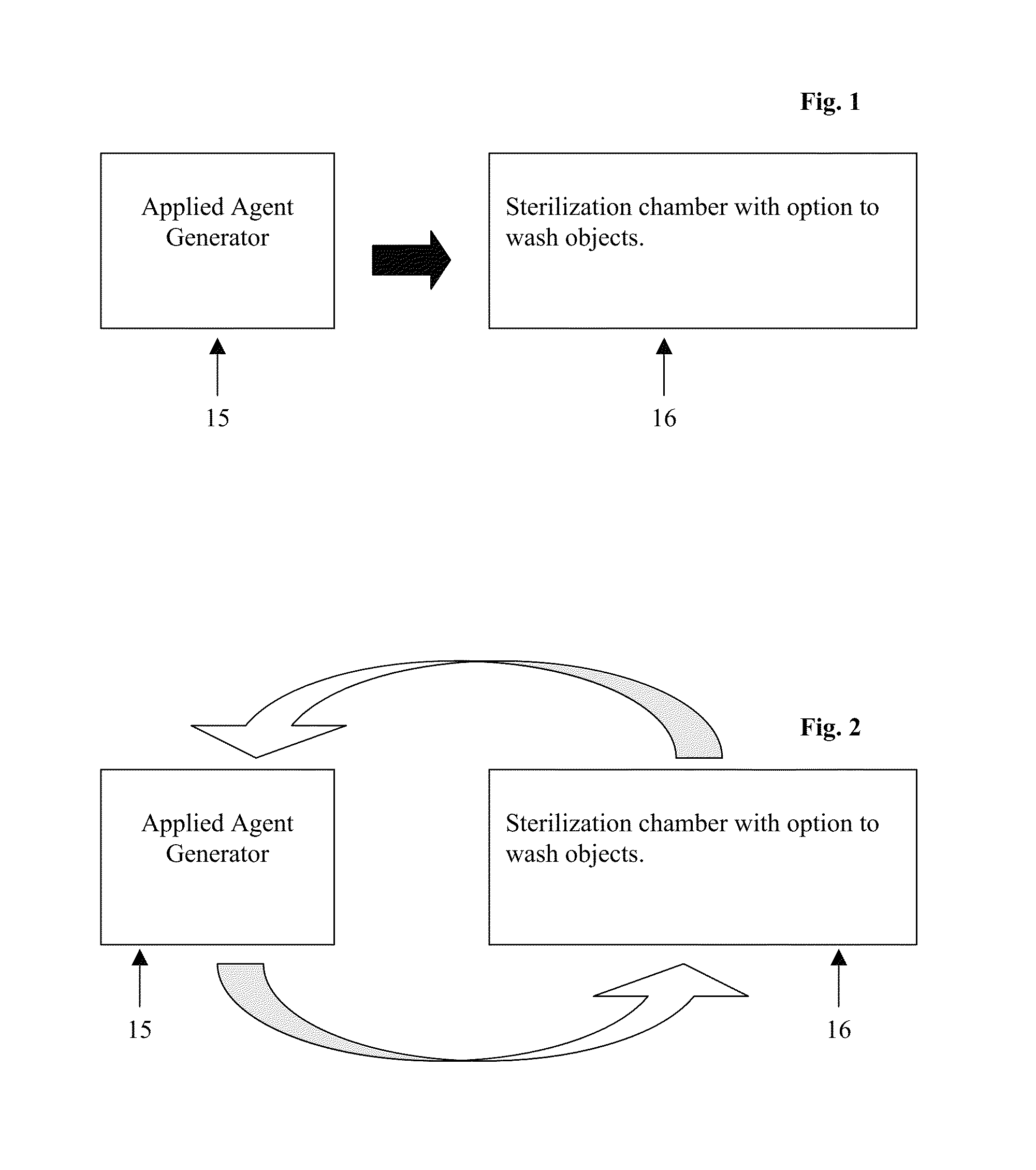 Methods and apparatuses for applying agent to objects