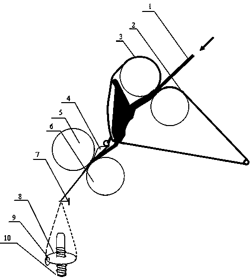 Spinning method for conducting fiber arrangement on fiber bands