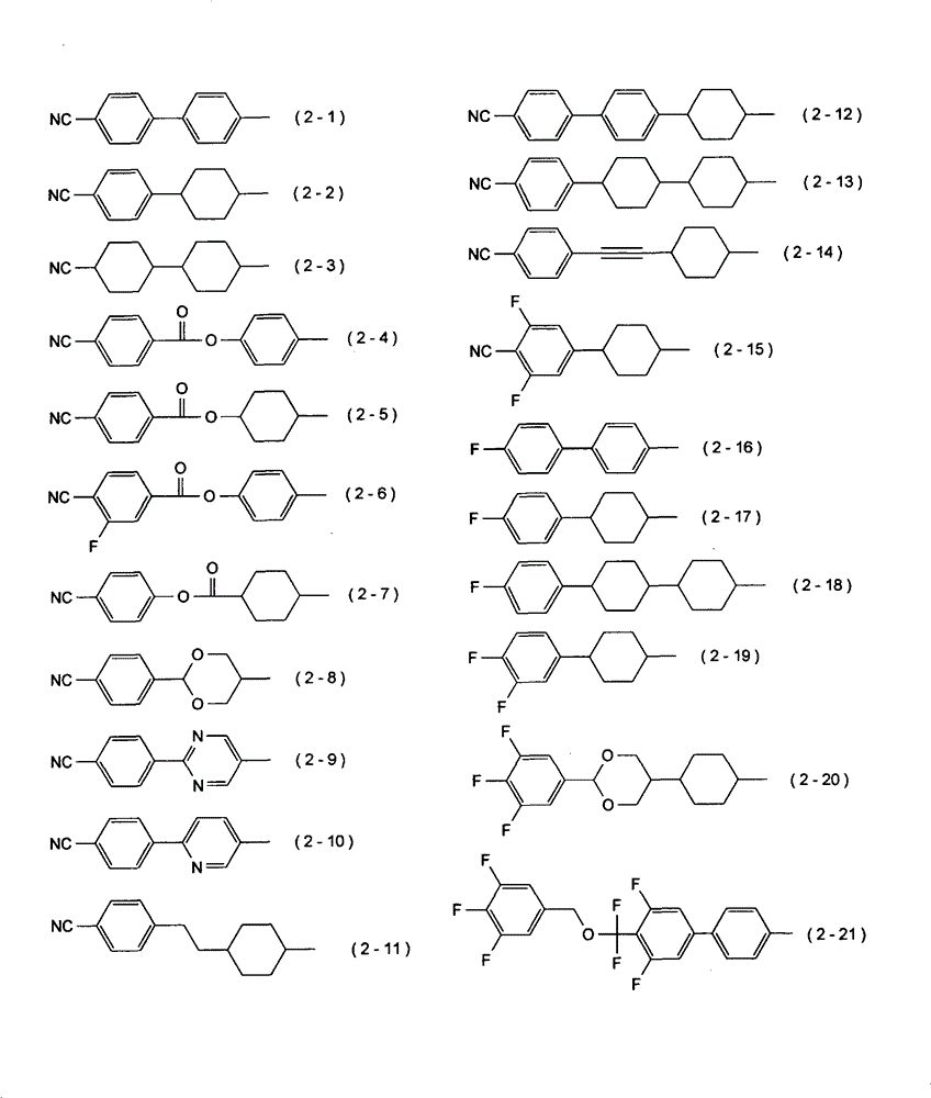 Liquid crystal aligning agent, liquid crystal aligning film and liquid crystal display element