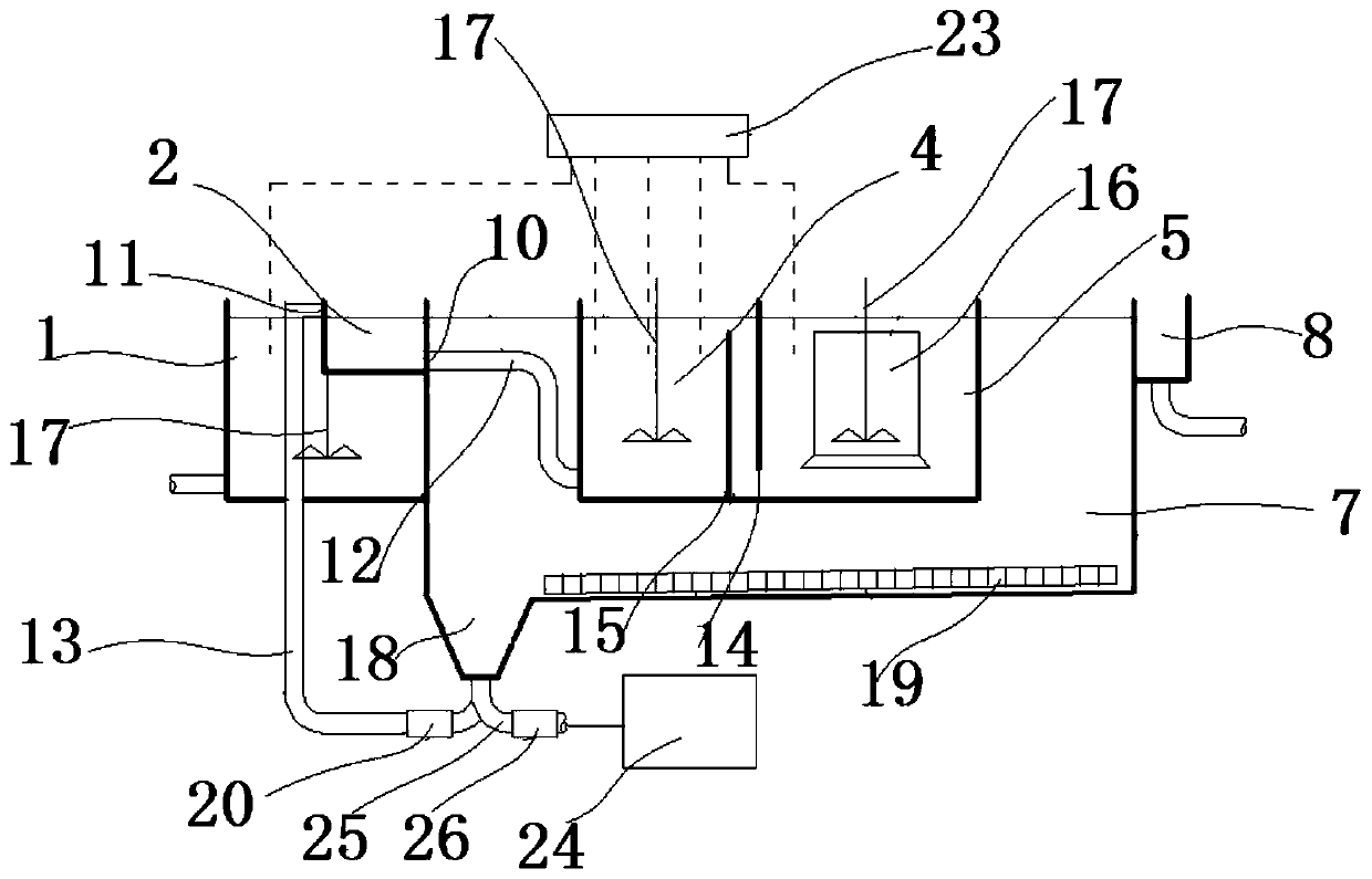 Desulfurization wastewater pretreatment reaction device