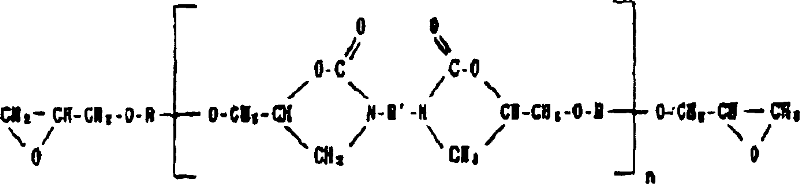 Method for forming electrodeposited coating