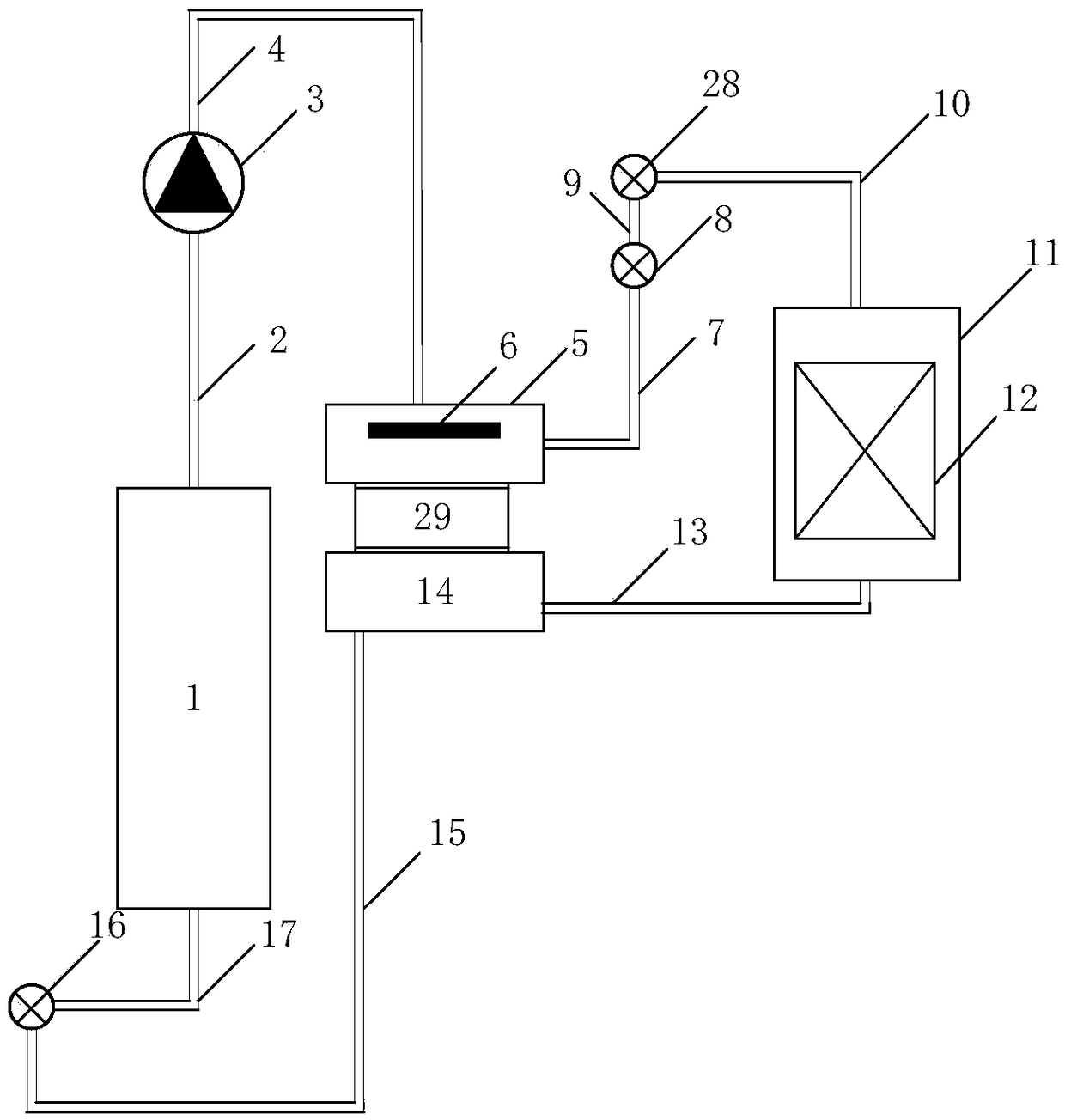 Power source heat dissipation and waste heat utilization system of hybrid electric vehicle and control method