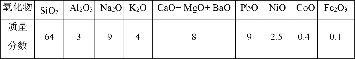 Glass with high transmissivity of ultraviolet A and preparation method for same