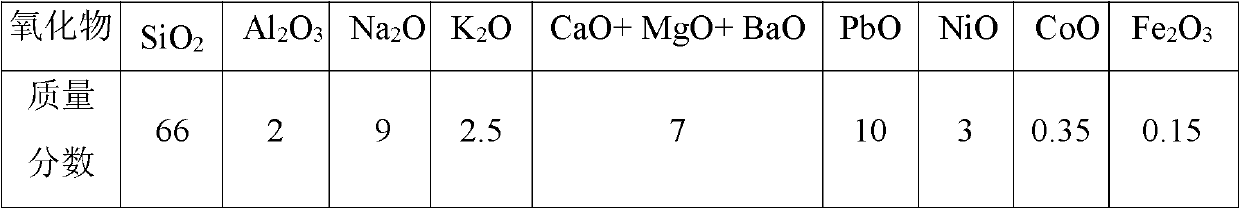 Glass with high transmissivity of ultraviolet A and preparation method for same