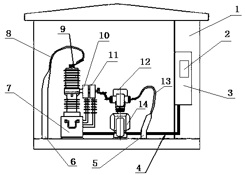 Floor type intelligent control system measurement integrated device and control protection method thereof