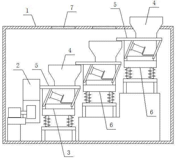 Multi-stage racking machine