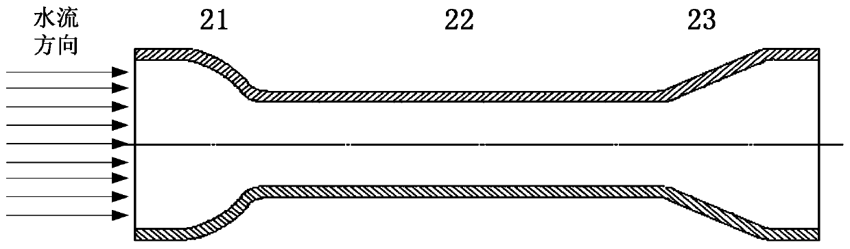 A controllable ultra-high flow rate and large flow water tunnel system and control method