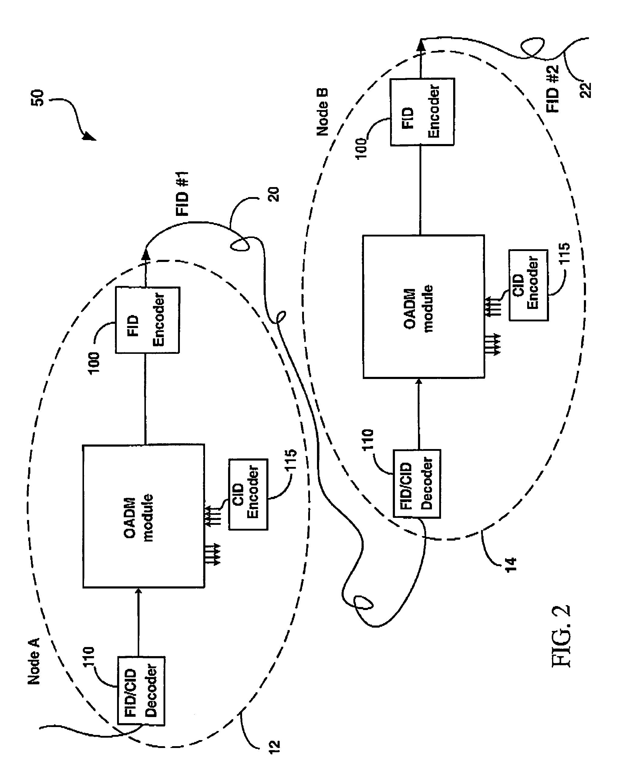Method and system for monitoring performance of optical network
