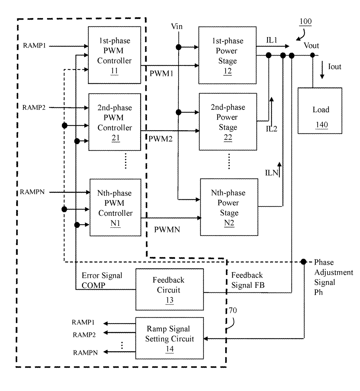 Multi-phase switching regulator and control circuit and control method thereof