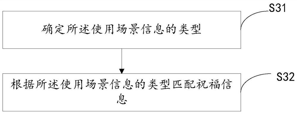 Blessing information matching method and device and storage medium