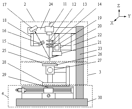 Method and device for detecting atomic force microscopic scanning of tri-scanner atomic