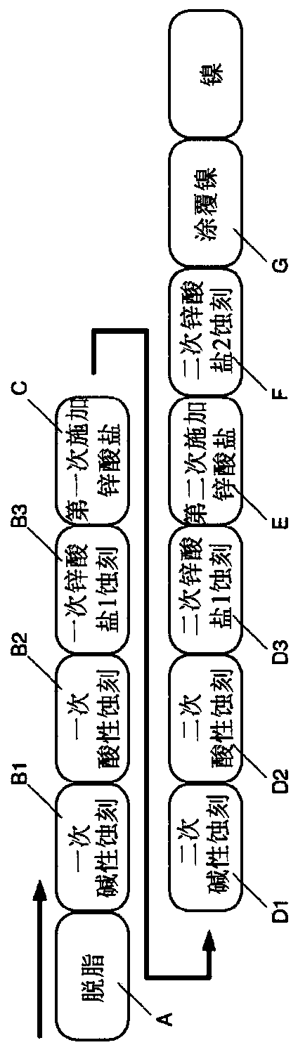 Method for manufacturing scroll compressor and scroll compressor manufactured thereby