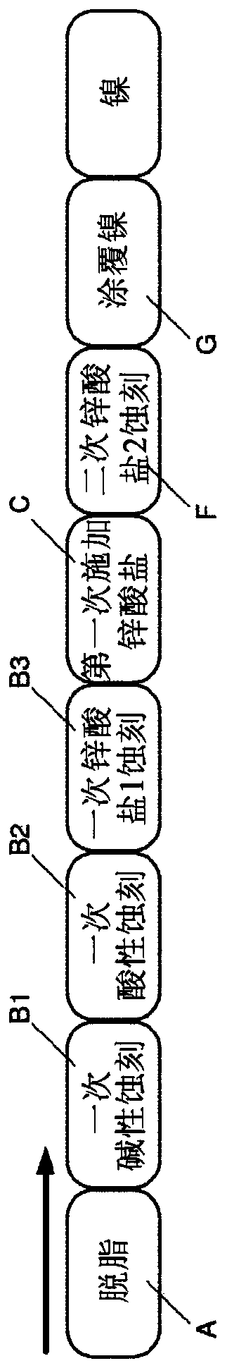 Method for manufacturing scroll compressor and scroll compressor manufactured thereby