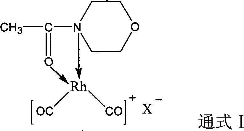 Rhodium catalyst for acetic oxide carbonyl synthesis from methyl acetate and preparation thereof
