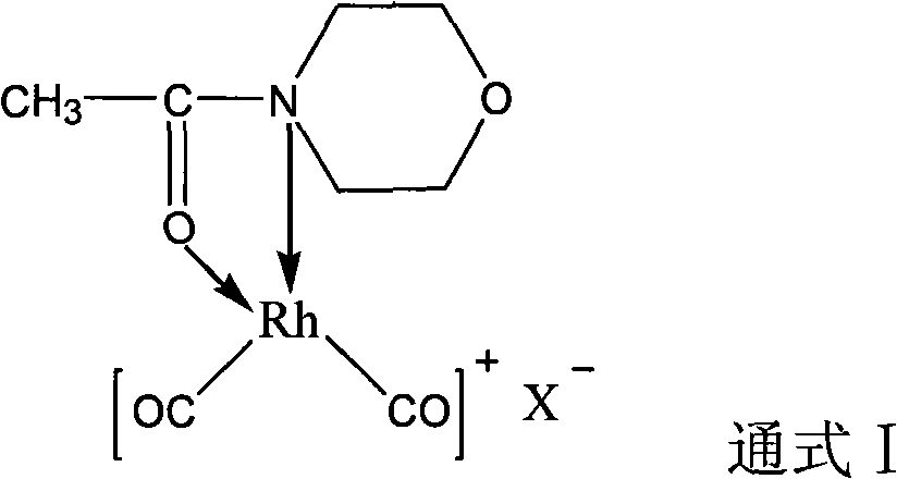 Rhodium catalyst for acetic oxide carbonyl synthesis from methyl acetate and preparation thereof