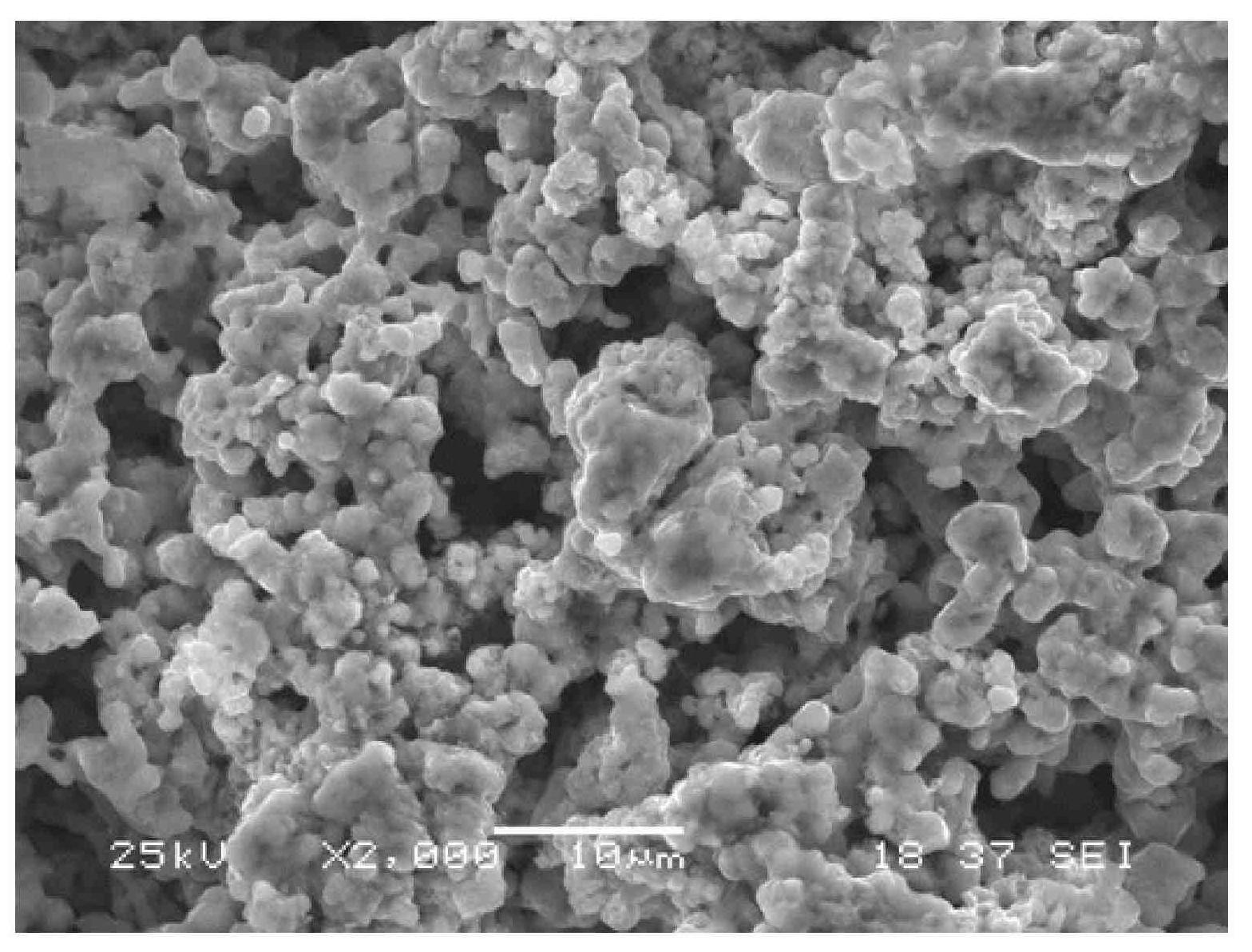 NiAl intermetallic compound porous material and preparation method thereof