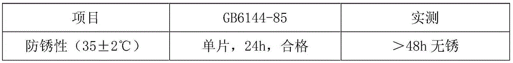 A kind of microemulsion cutting fluid suitable for metal and preparation method thereof