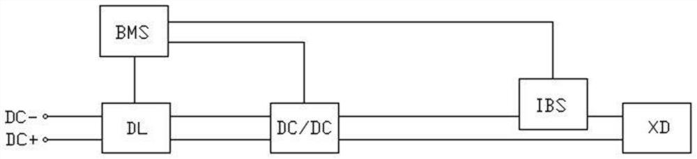 Device and method for charging starting power supply of electric vehicle