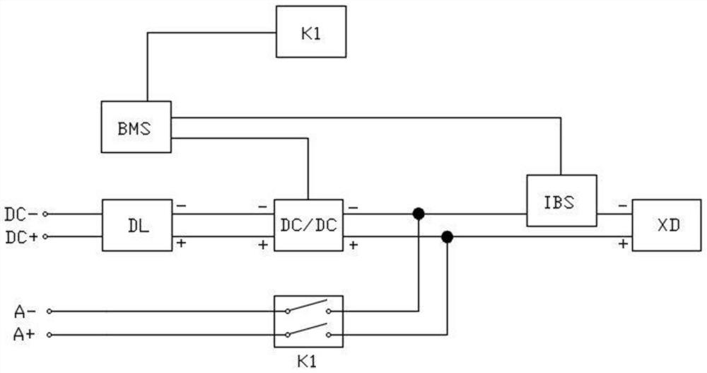 Device and method for charging starting power supply of electric vehicle