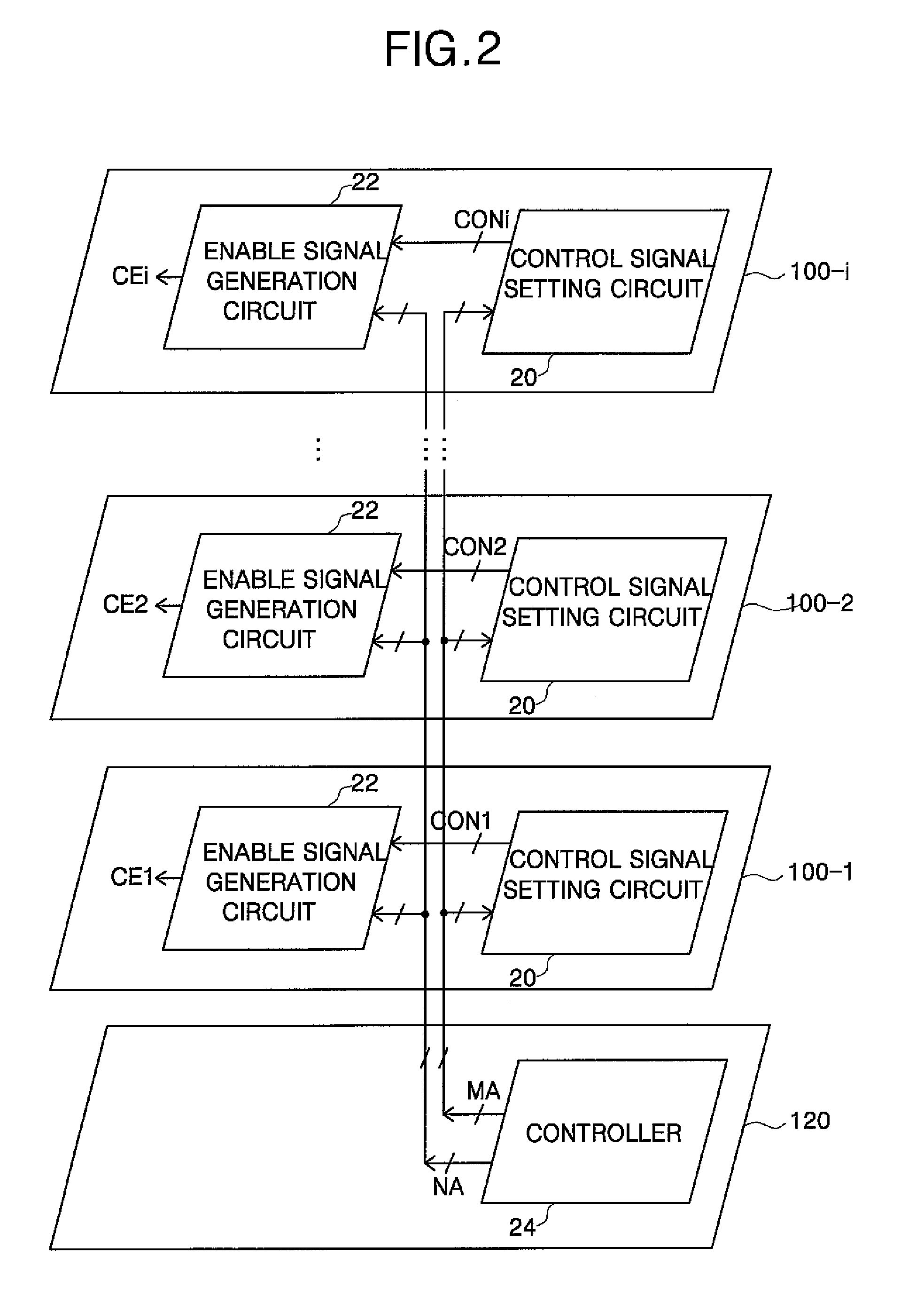 Semiconductor memory device and method of generating chip enable signal thereof