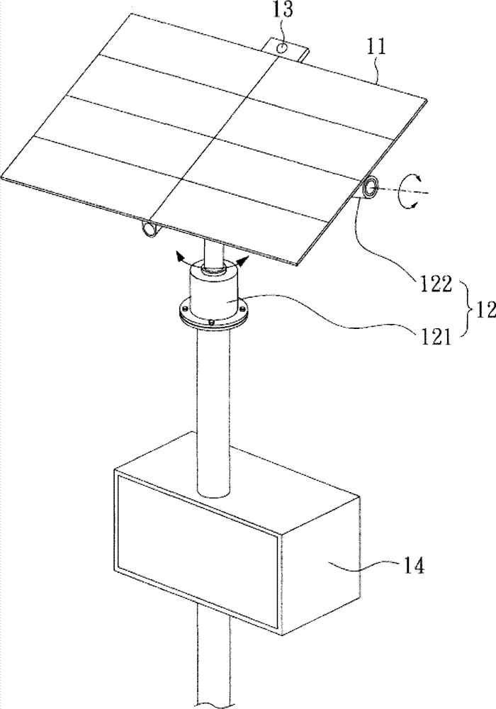Sun tracking method and sun tacking system device