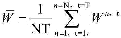 A Chinese Word Segmentation Incremental Learning Method