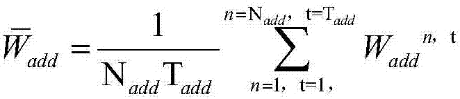 A Chinese Word Segmentation Incremental Learning Method