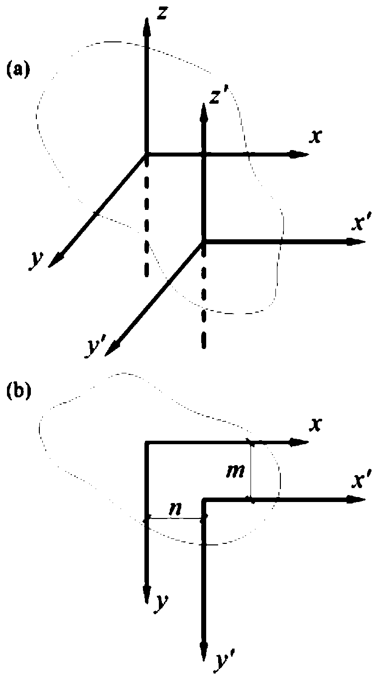 Karst cave internal structure detection method and device based on unmanned aerial vehicle