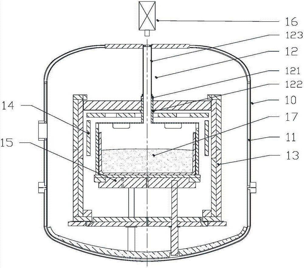 A diversion device for polycrystalline ingot furnace