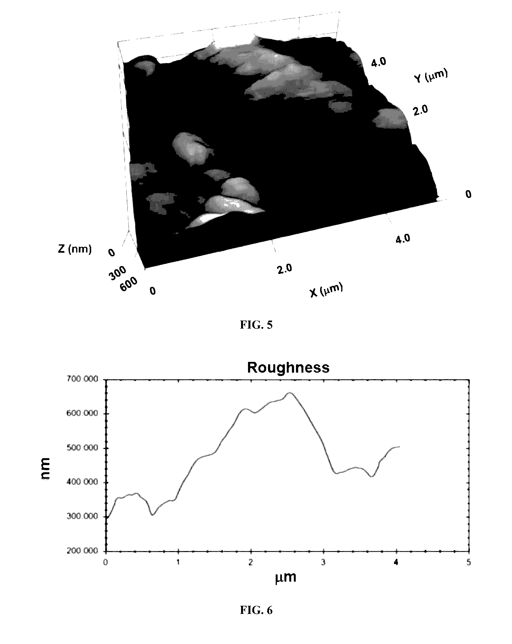 Laser ablation method for treating a copper alloy containing metallic surface and increasing hydrophobicity