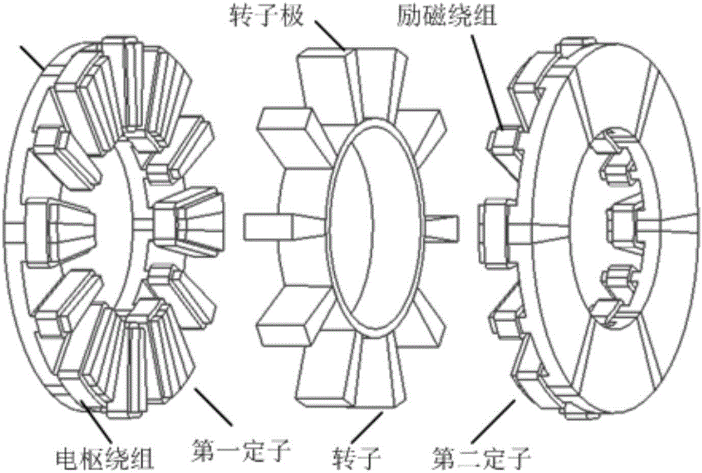 A Fault Tolerant Control Method for Mixed Excitation Axial Field Flux Switching Motor