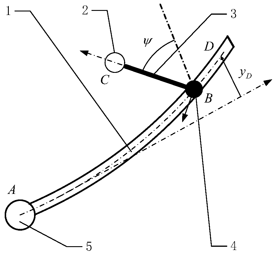 Internal resonance type vibration reduction method suitable for space large-scale flexible structure