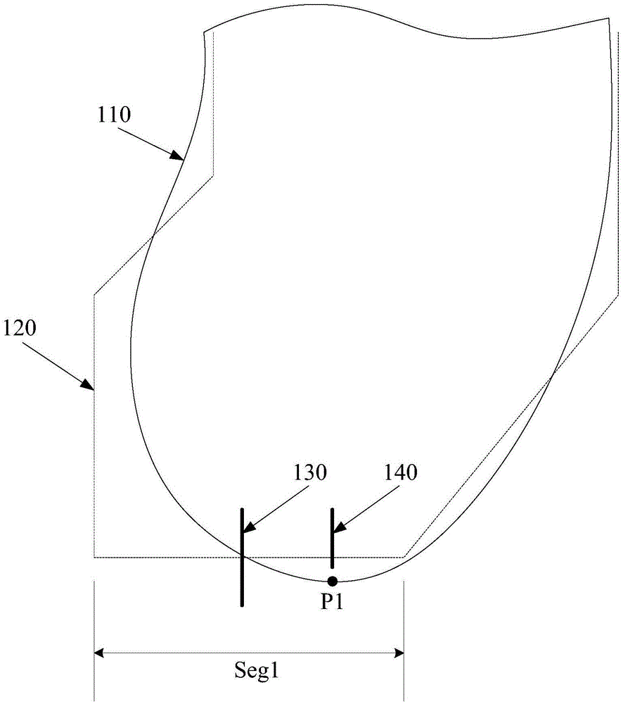 Optical proximity effect correcting method and system