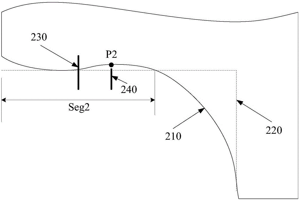Optical proximity effect correcting method and system
