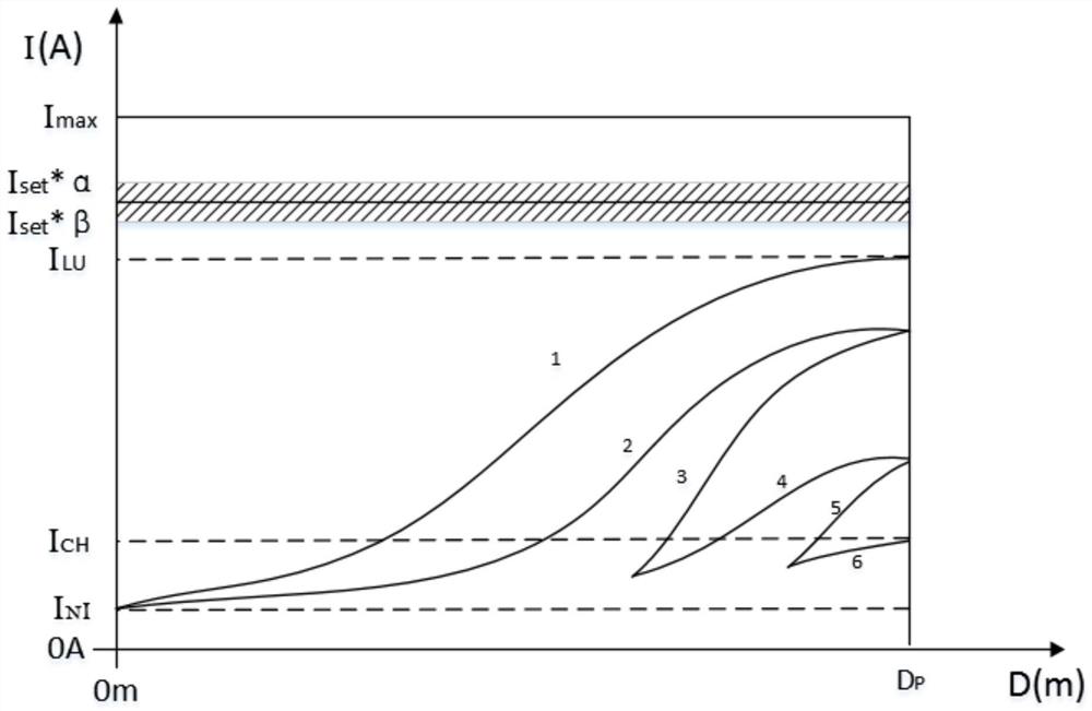 Real-time linkage intelligent control method and control model for vibroflotation pile construction