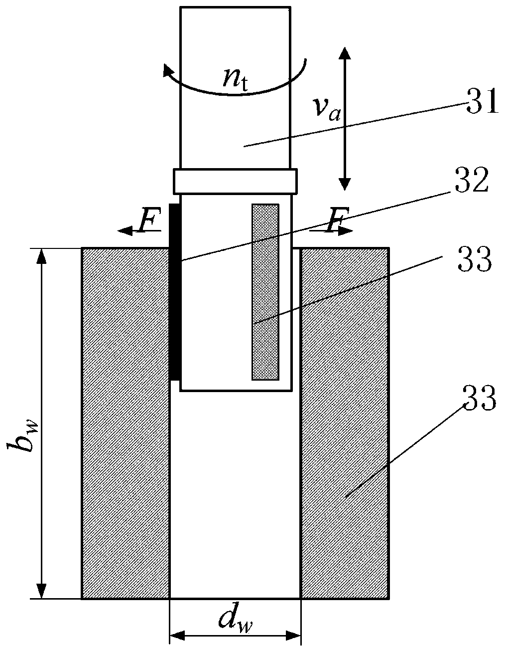 Honing surface roughness prediction method considering oilstone yielding