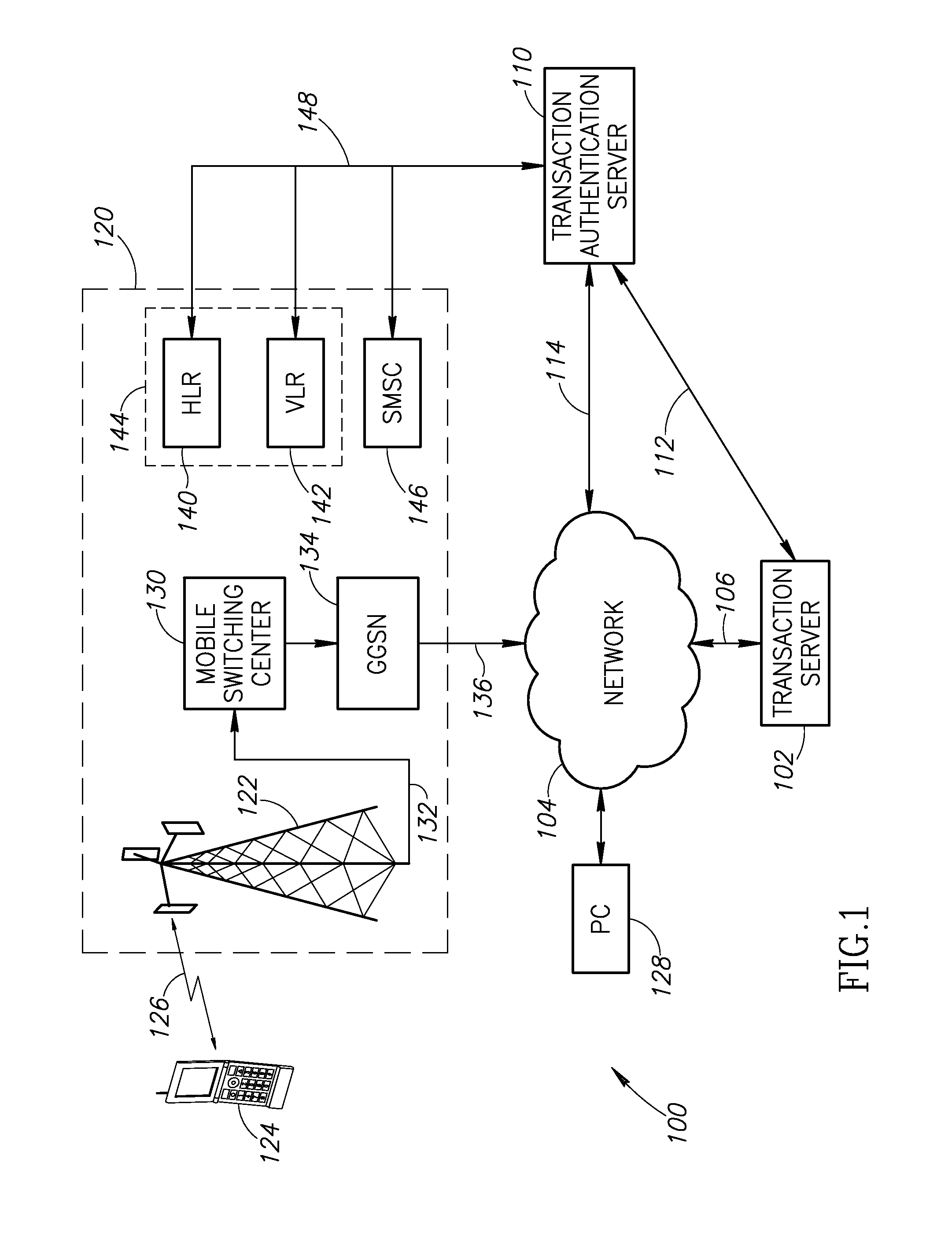System and method for transaction authentication using a mobile communication device