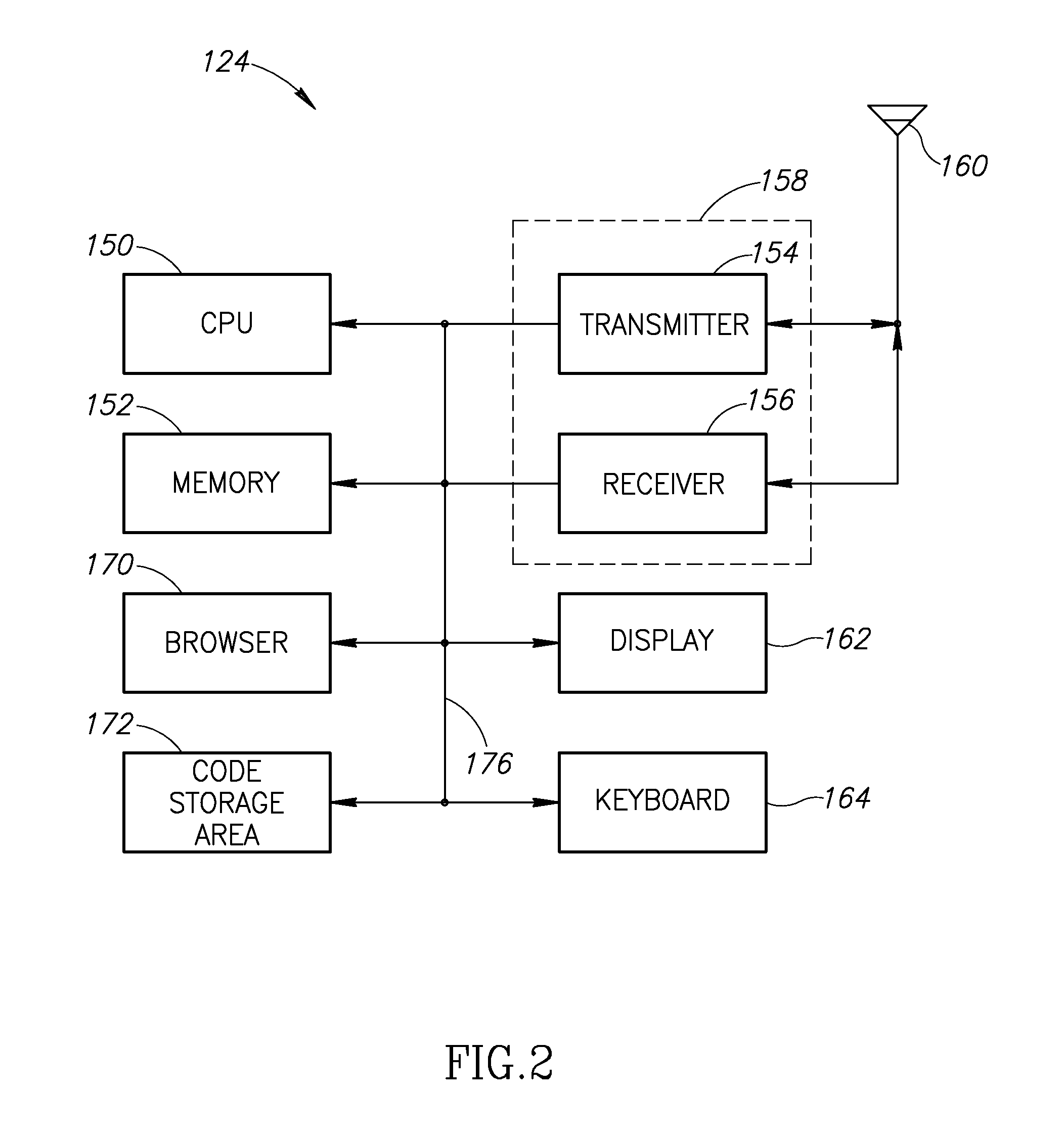 System and method for transaction authentication using a mobile communication device