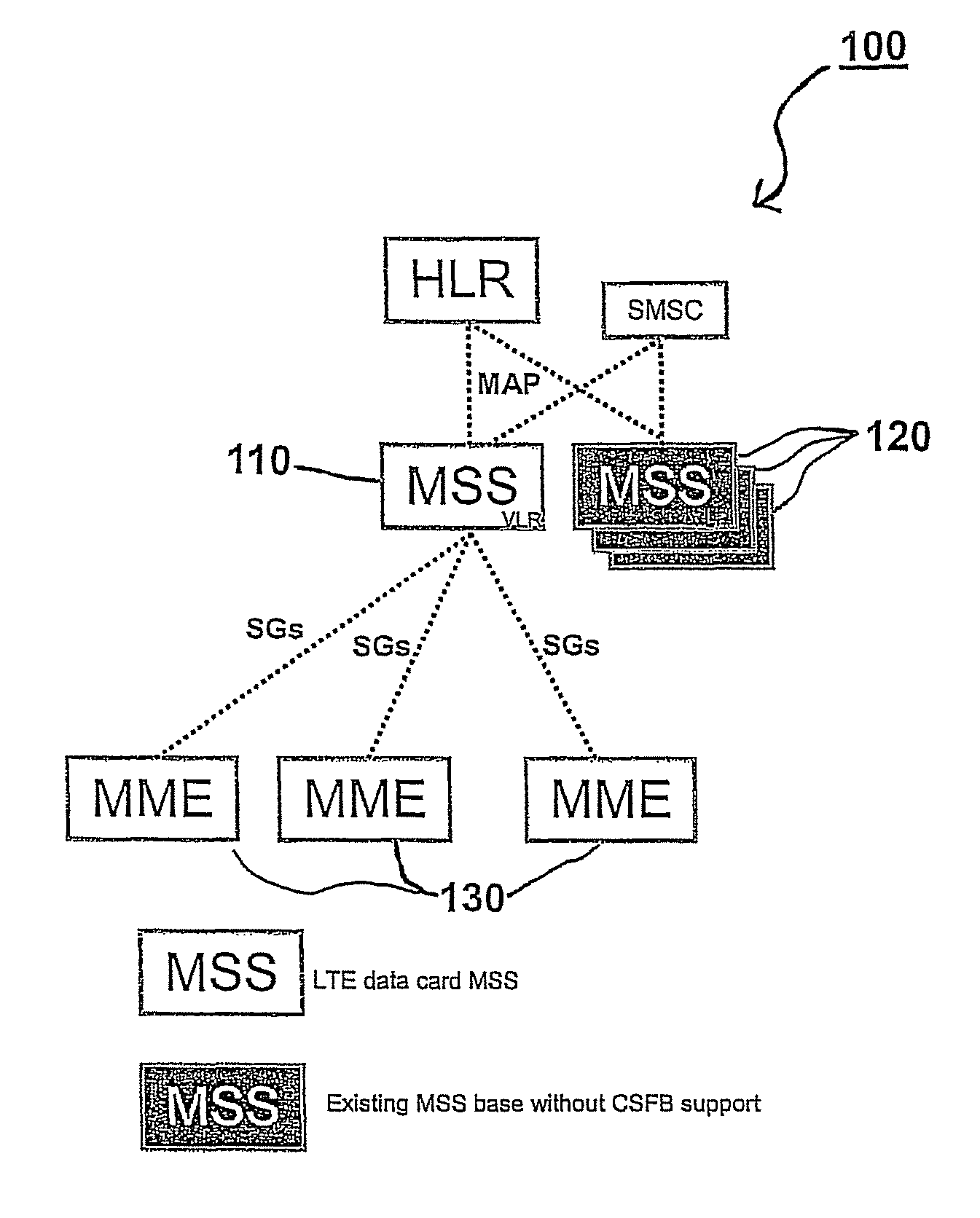 Mobile management entity operating in communications network and selection method therefor