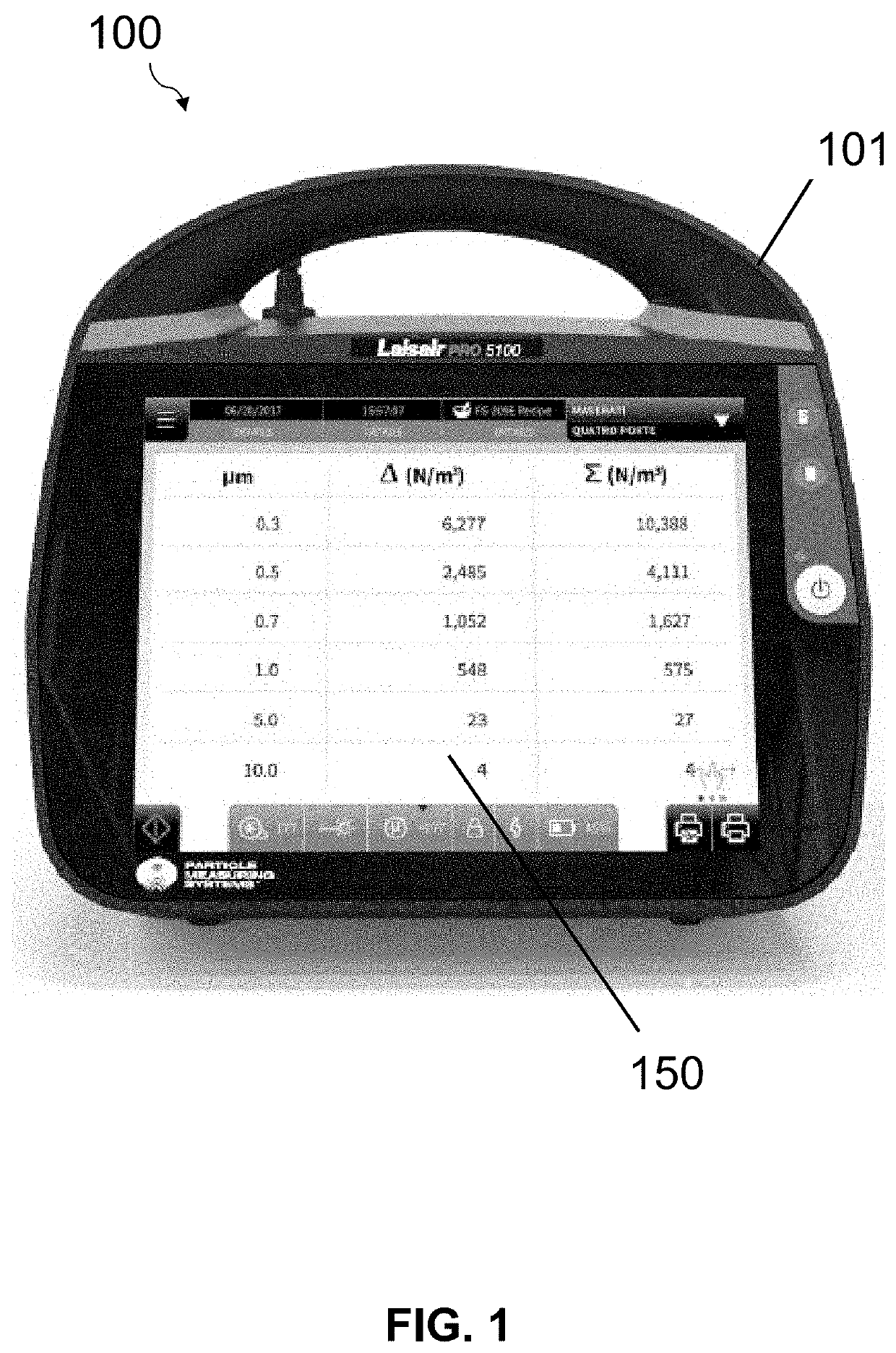 Antimicrobial particle detectors